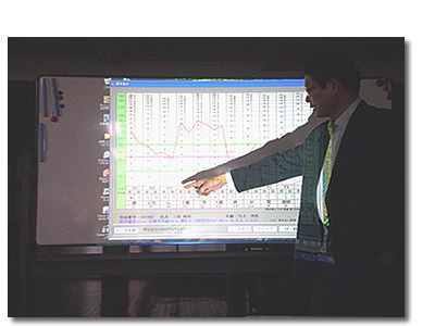 良導絡自律神経調整療法の勉強会（名古屋市）