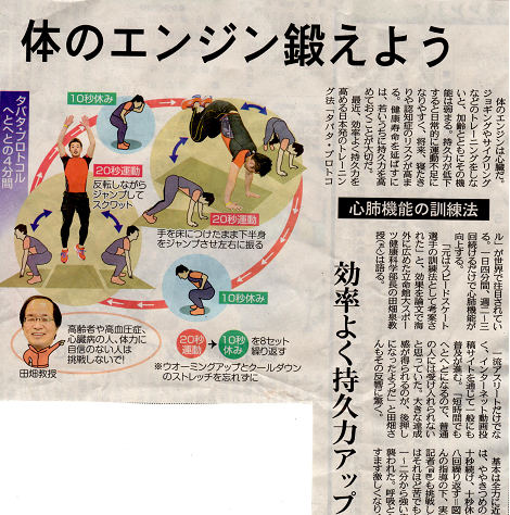 心肺機能の訓練法